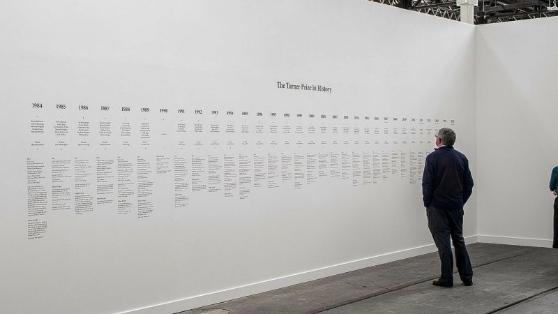 The Turner Prize Timeline Printed onto Digital Wallpaper